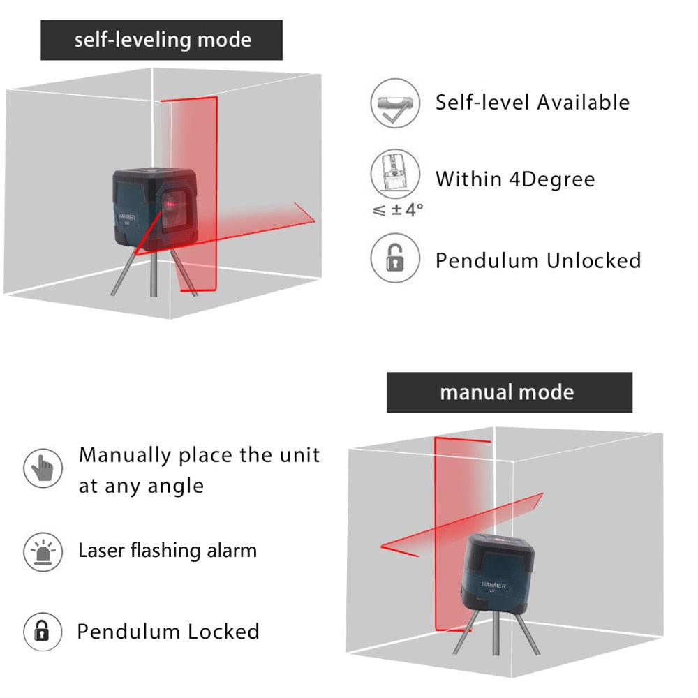 Get Precise and Professional Leveling with NEOHEXA Laser Leveler Measuring Tool - Perfect for Construction, Home Improvement, and Interior Design Projects