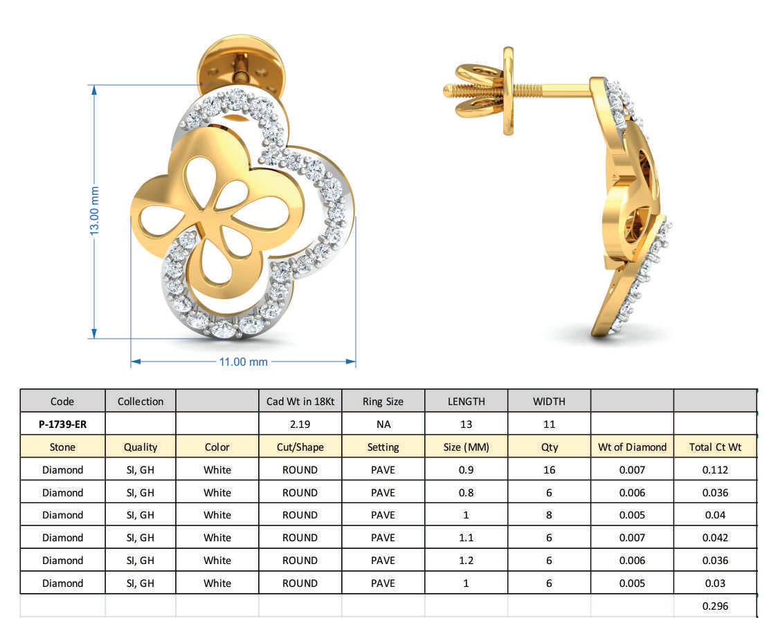 3D Jewelry Design Set Files STL 3DM P-1739