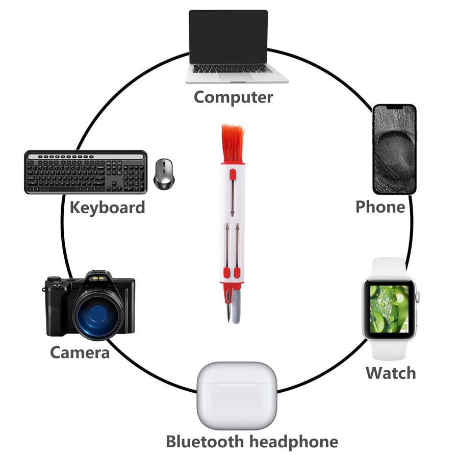 Get Your Electronics Sparkling Clean with the 5 in 1 Keyboard Cleaning Kit - Order Now